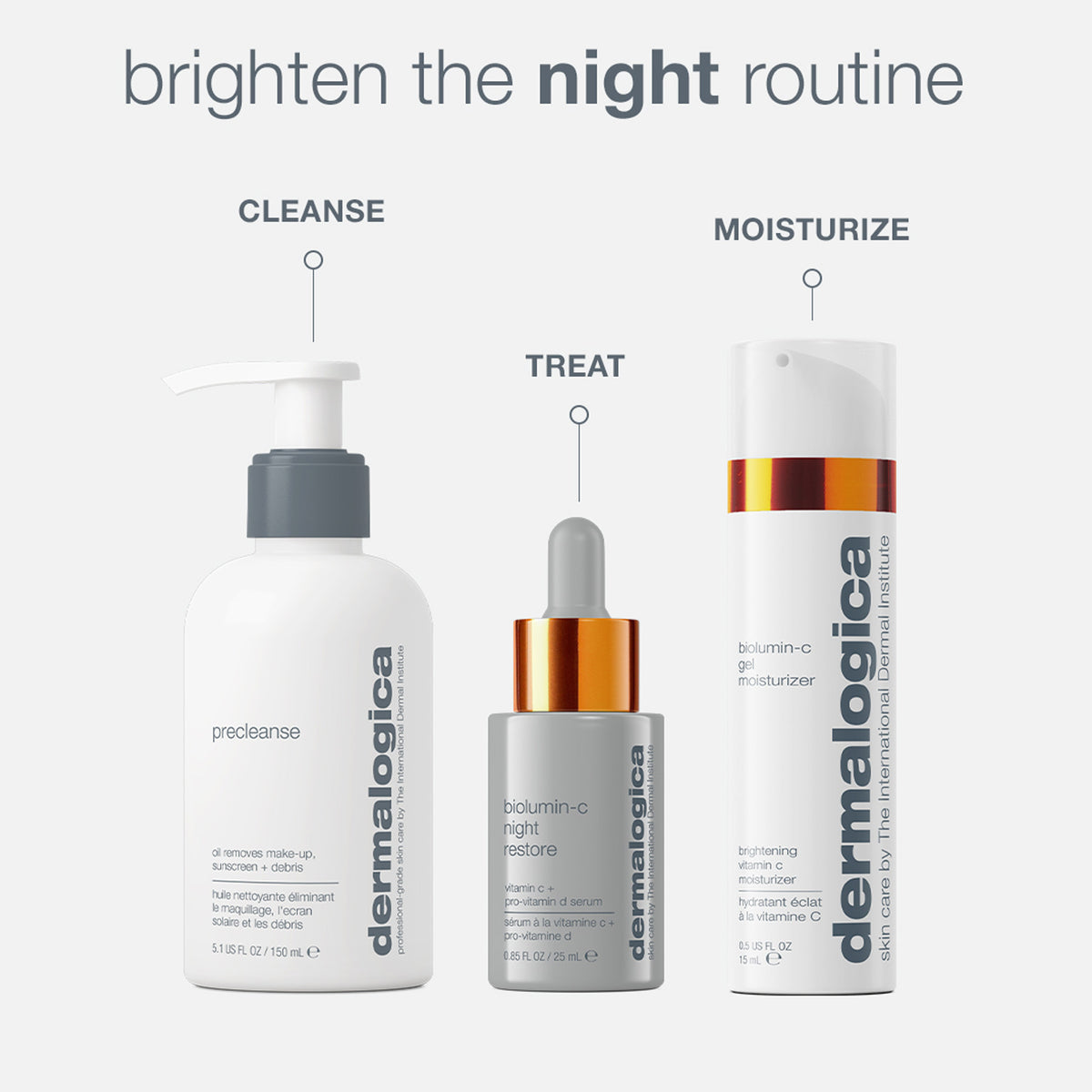 Dermalogica Biolumin-C Night Restore 25ml