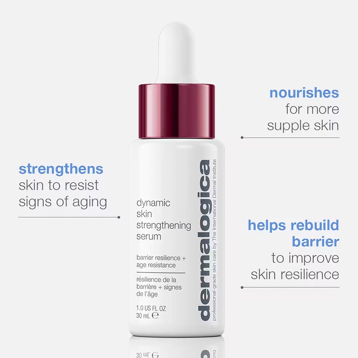 Dermalogica Dynamic Skin Strengthening Serum 30ml