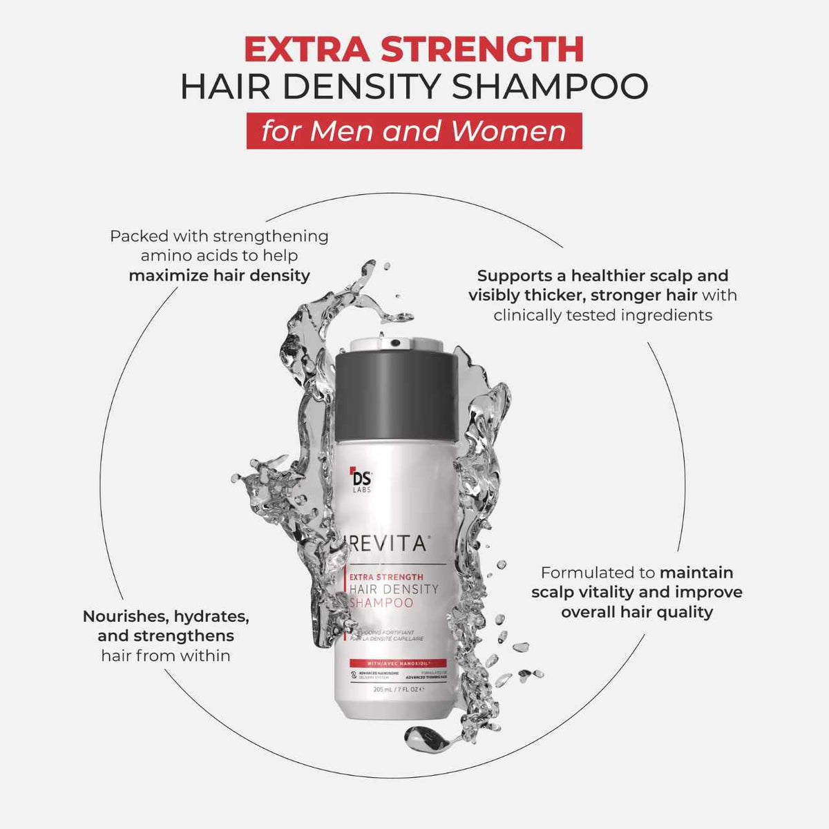 DS Laboratories Revita Extra Strength Density Shampoo 205ml