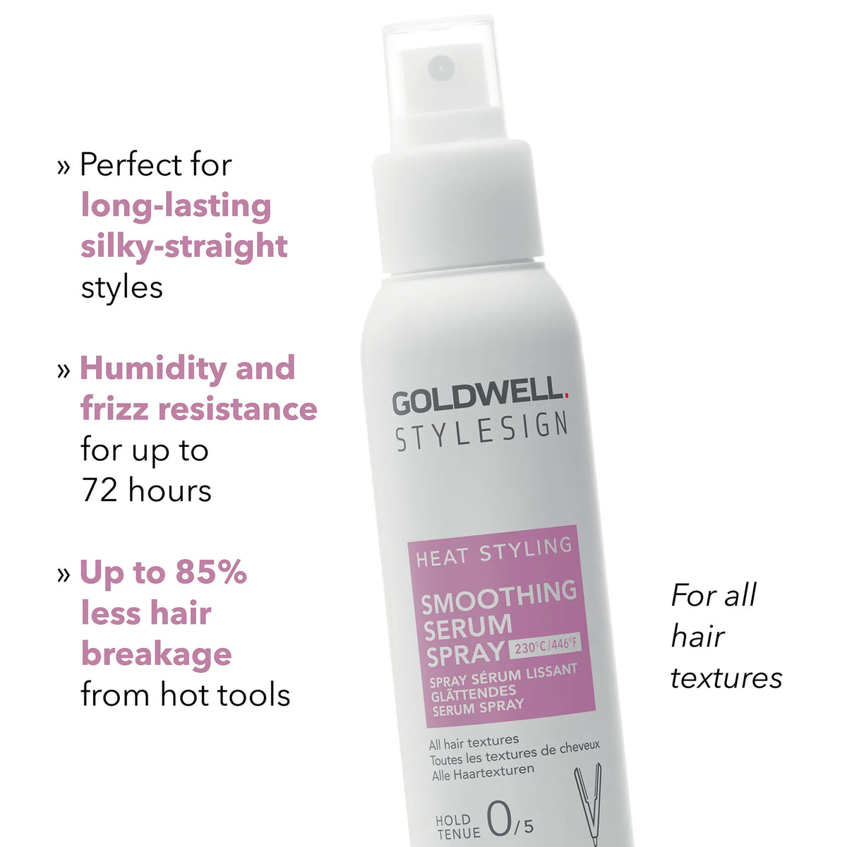 Goldwell StyleSign Heat Styling Smoothing Serum Spray 100ml