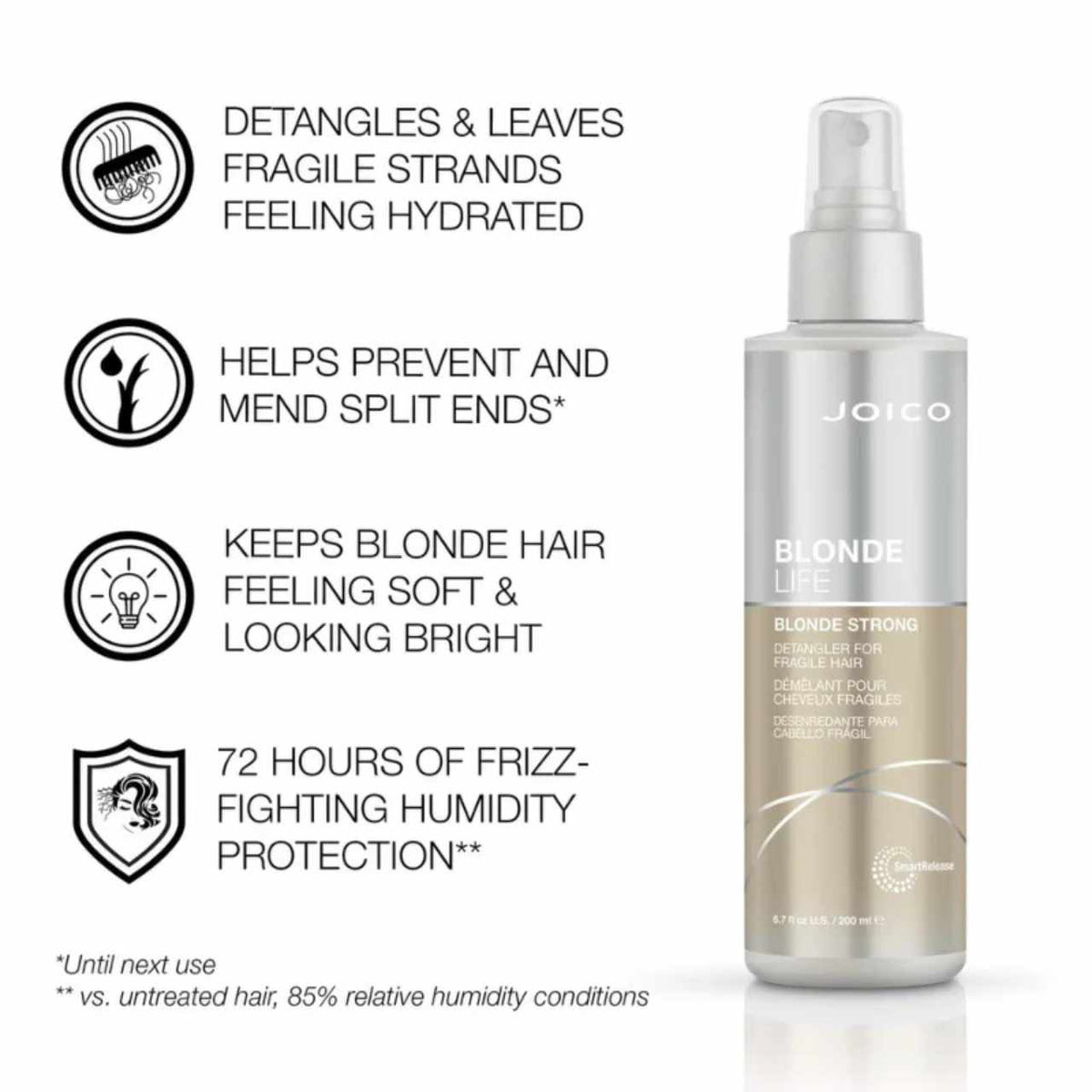 Joico Blonde Life Blonde Strong Detangler 200ml