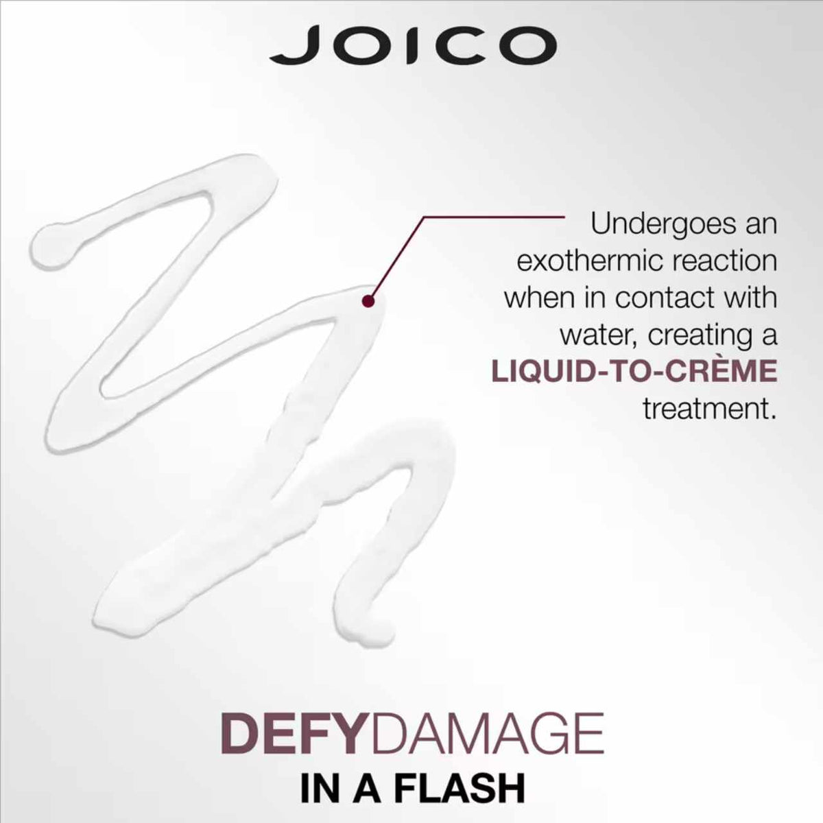 Joico Defy Damage In a Flash 200ml