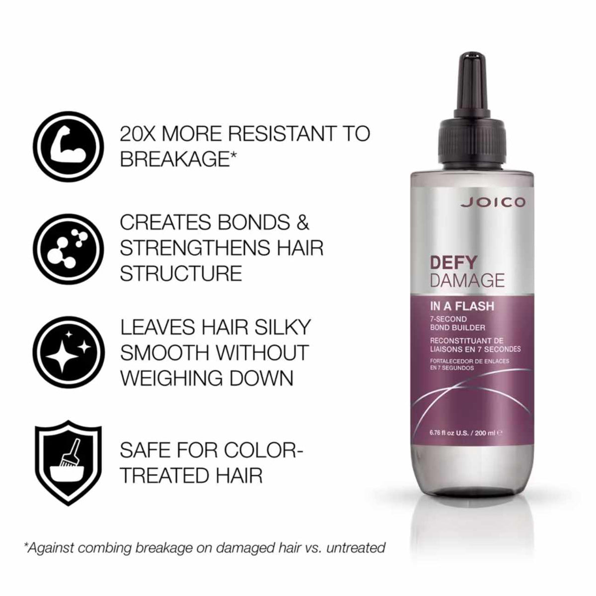 Joico Defy Damage In a Flash 200ml