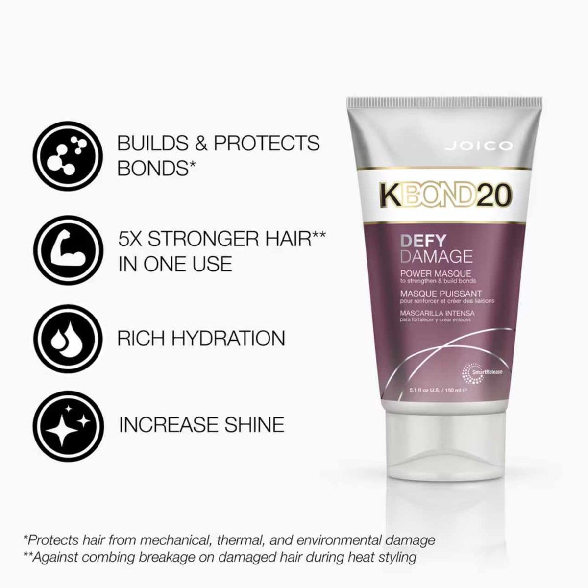 Joico Defy Damage Kbond20 Power Masque 50ml