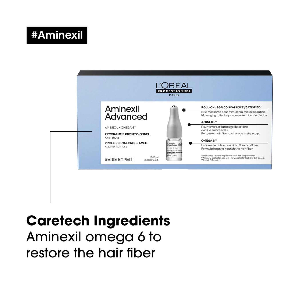 L&#39;Oreal Professionnel Scalp Advanced Aminexil Advanced Ampoules 42x6ml