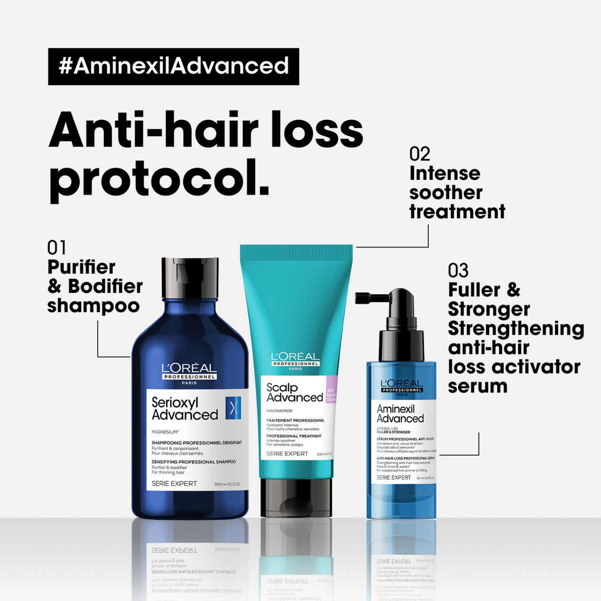 L&#39;Oreal Professionnel Aminexil Advanced Anti-Hair Loss Serum 90 ml