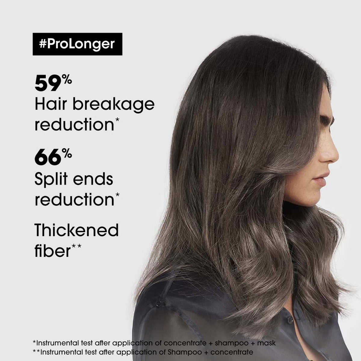 L&#39;Oreal Professionnel Pro Longer Concentrate Ends Filling Treatment 15ml