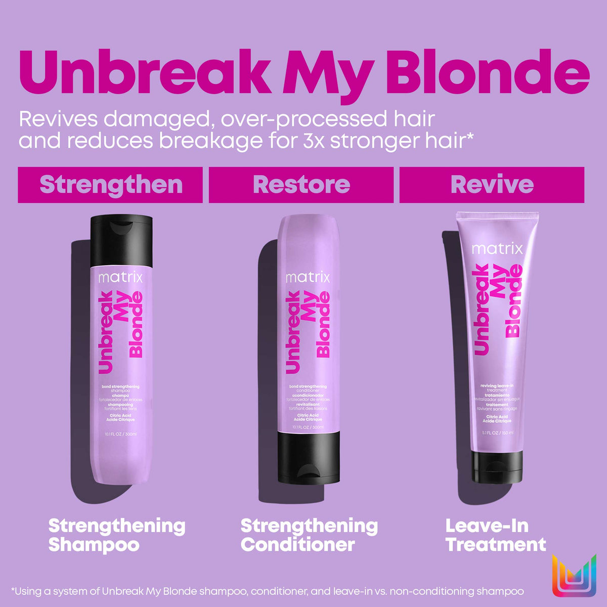 Matrix Unbreak My Blonde Bundle