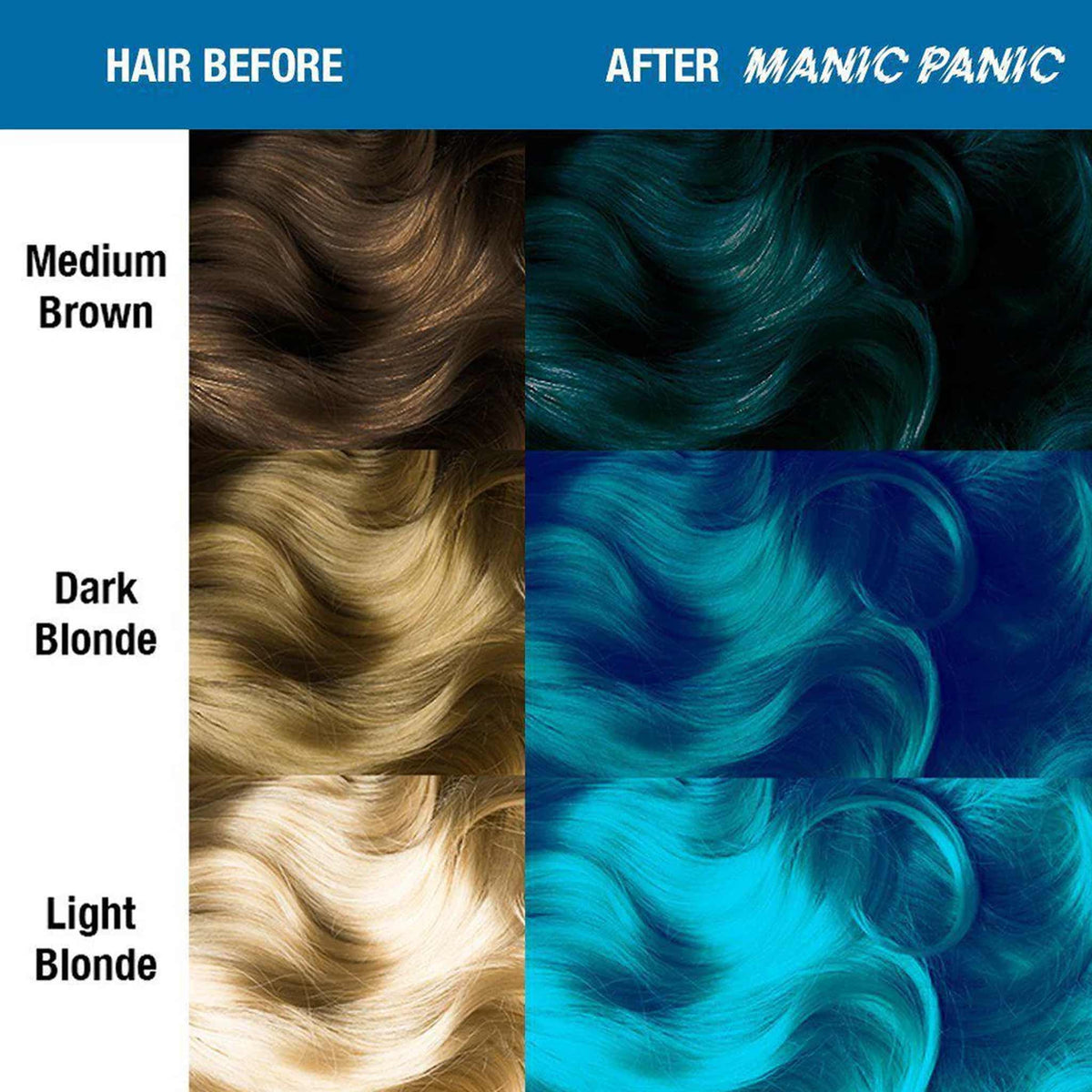 Manic Panic Amplified Atomic Turquoise 118ml