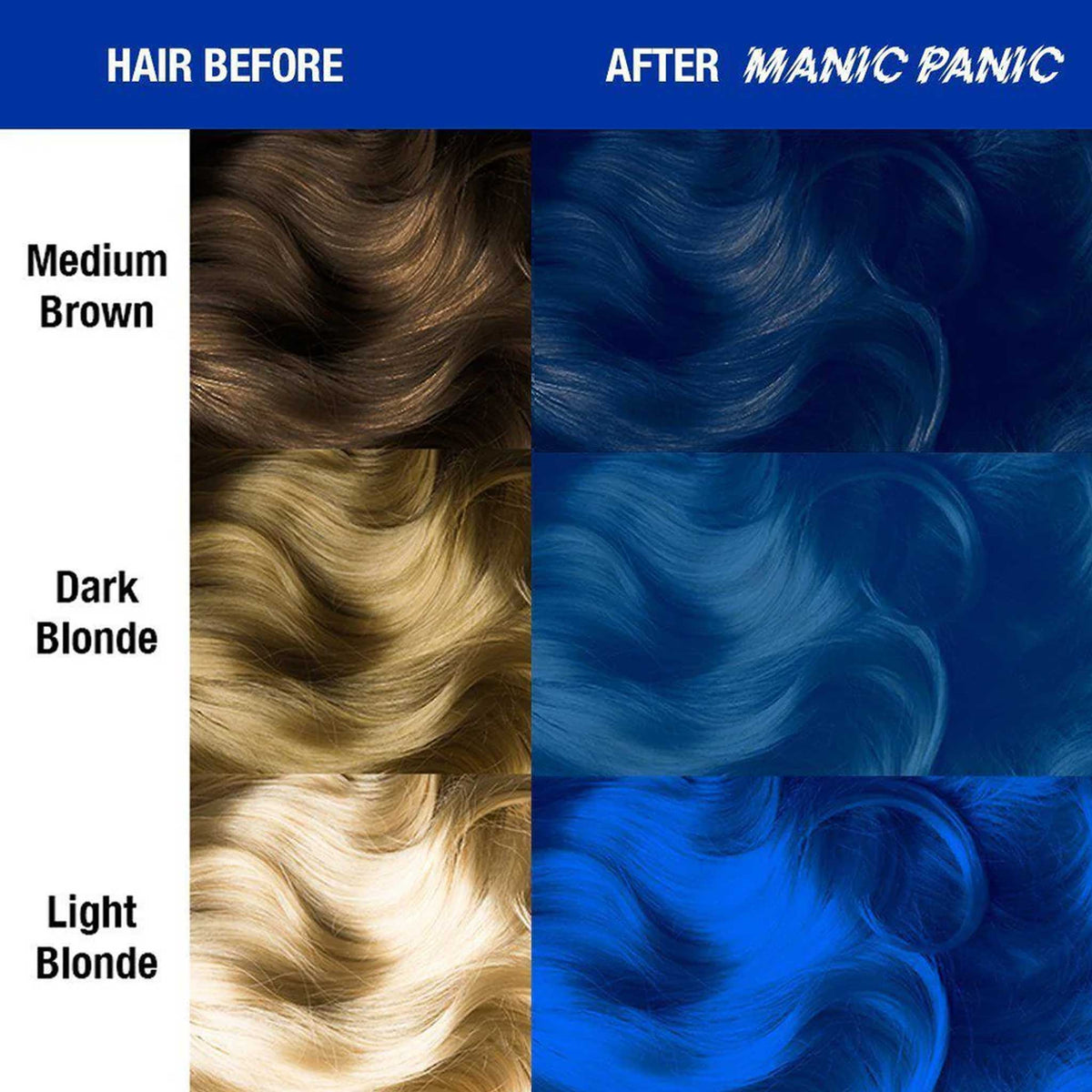 Manic Panic Color Cream Rockabilly Blue 118ml