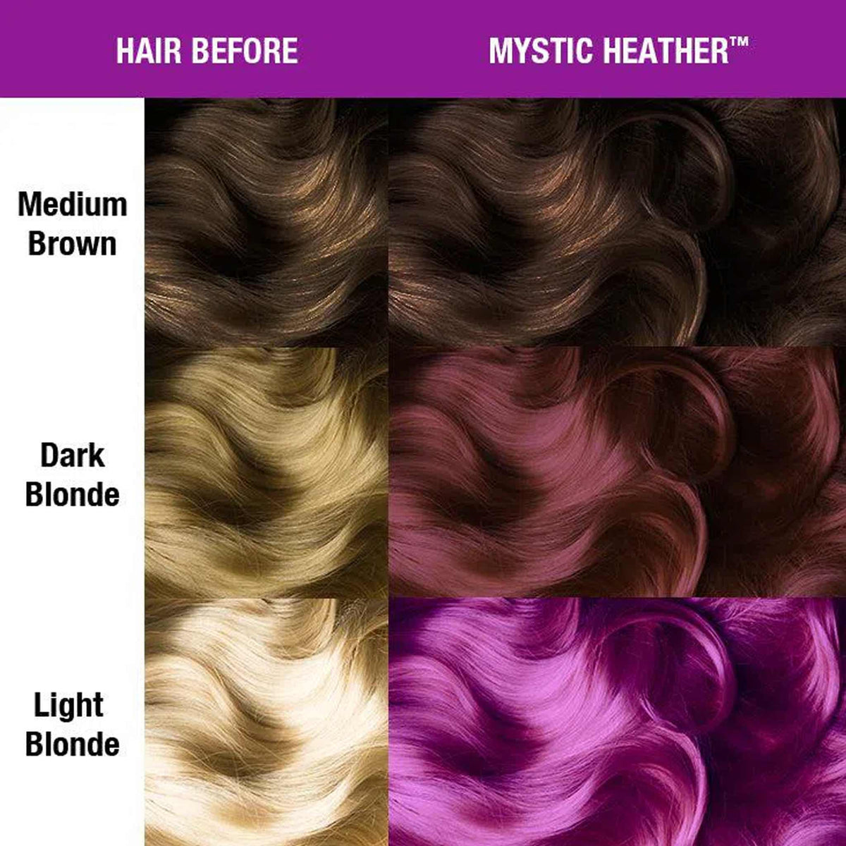 Manic Panic Color Spray Mystic Heather 100ml