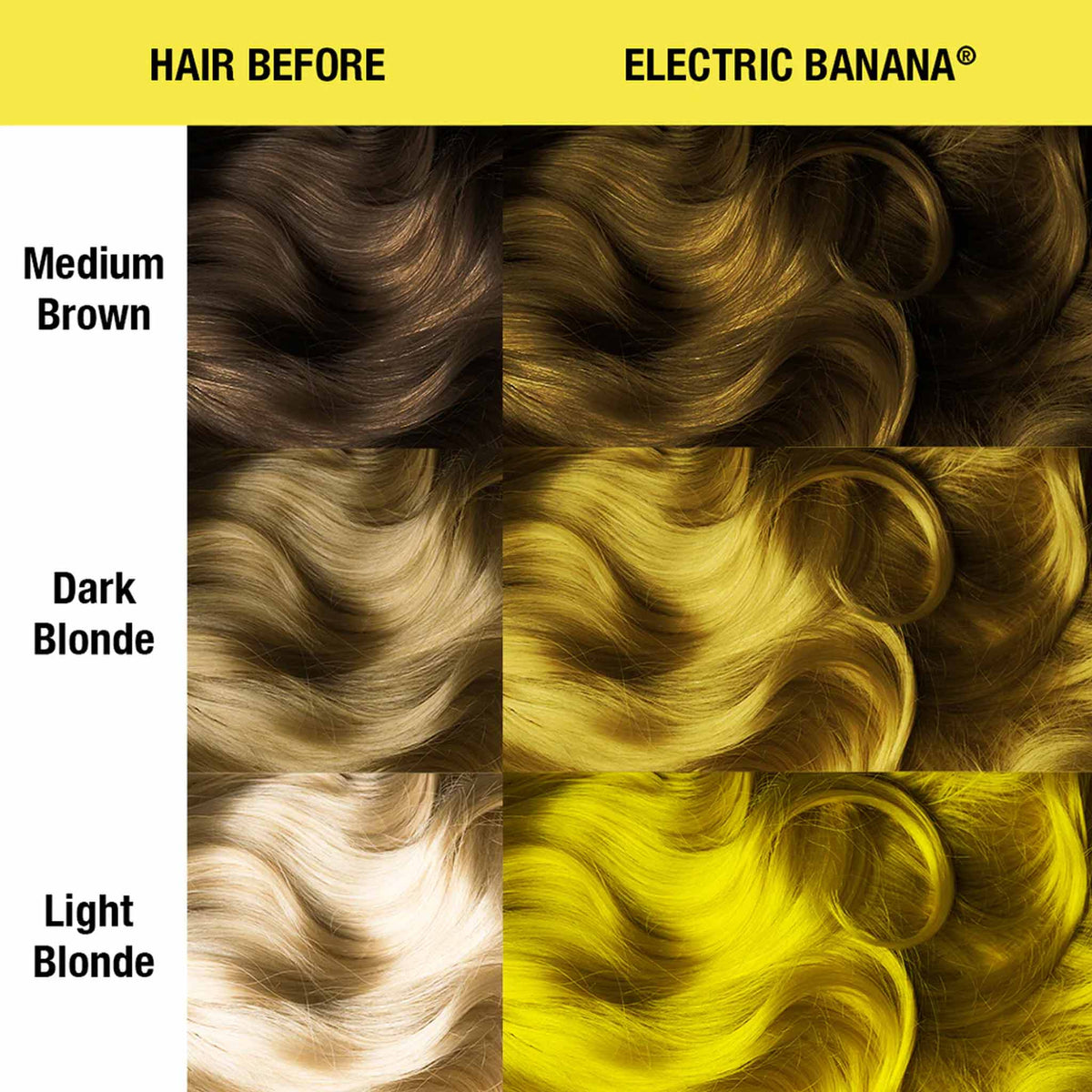 Manic Panic Glowtones Electric Banana 118ml