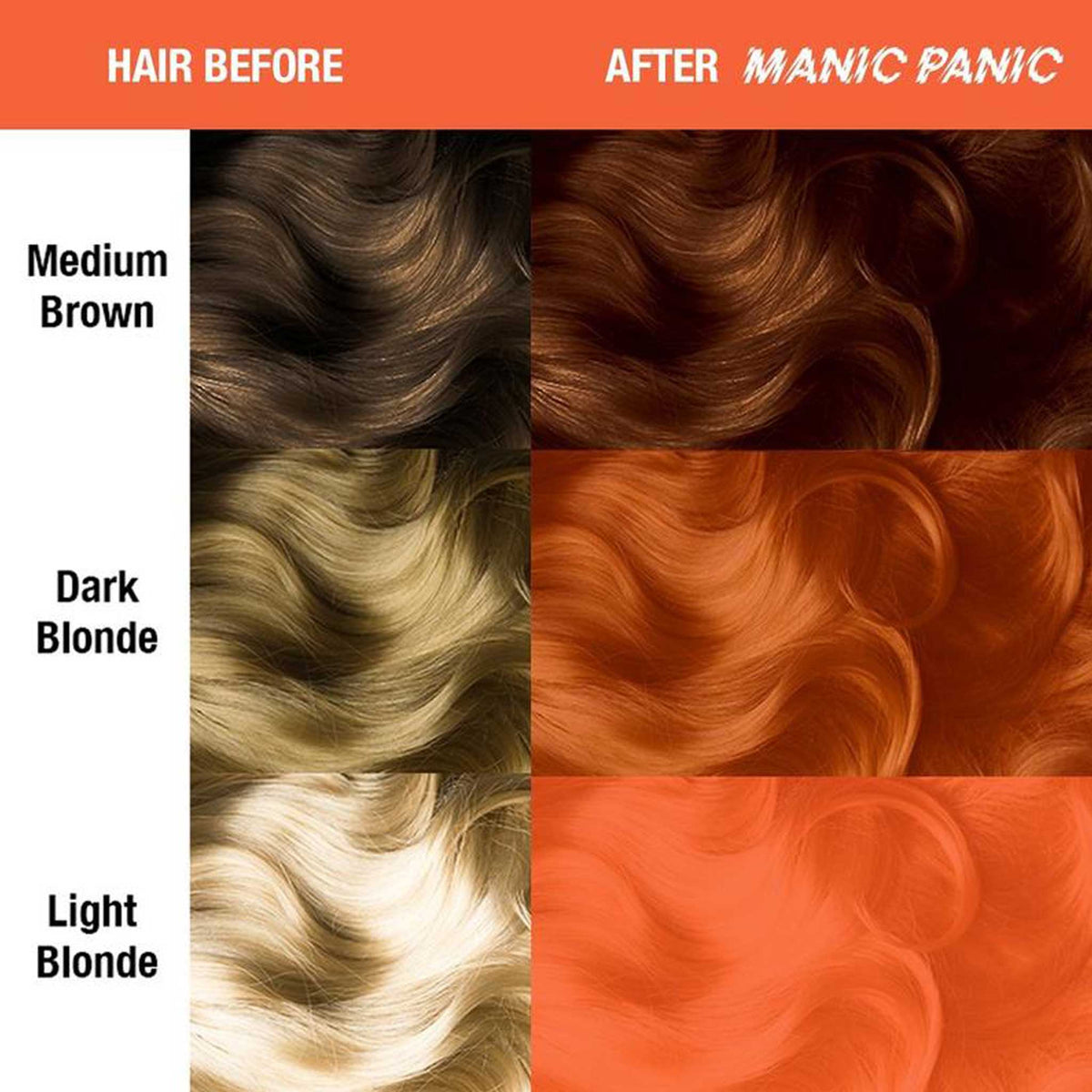 Manic Panic Glowtones Electric Tiger Lily 118ml