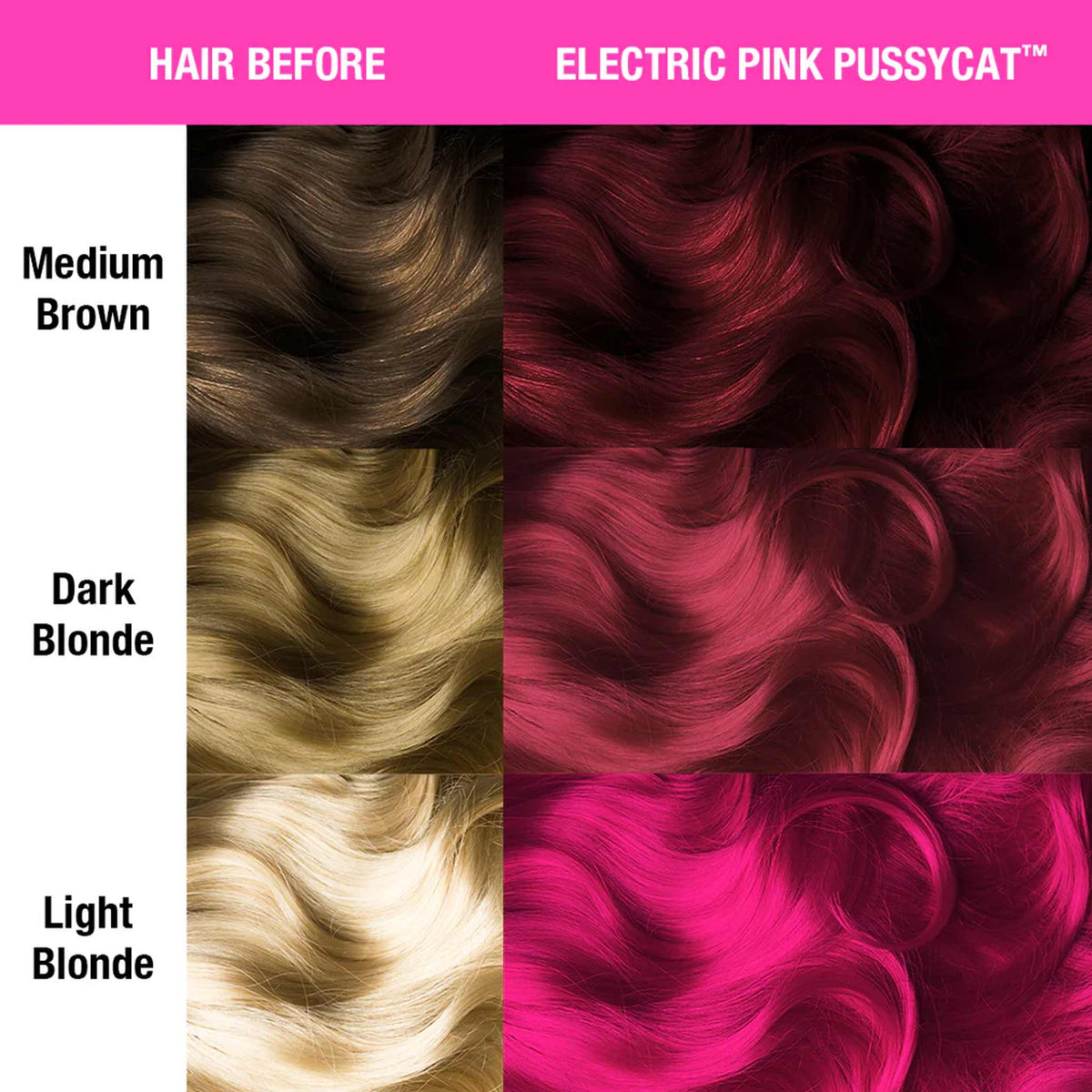 Manic Panic Glowtones Electric Pink Pussycat 118ml