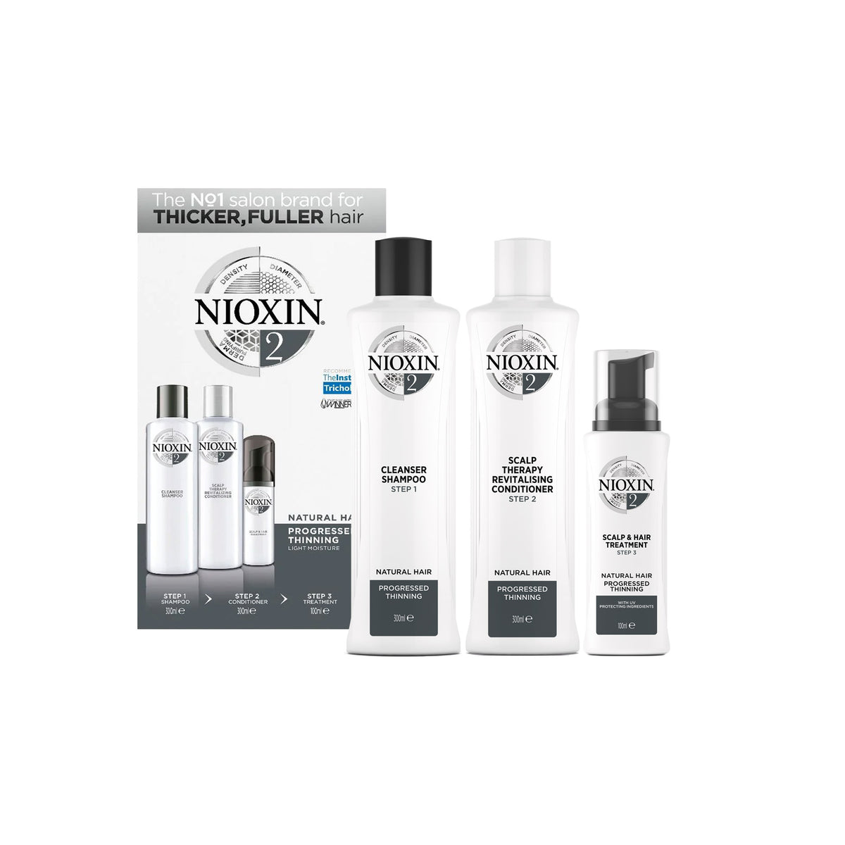 Nioxin System 2 Loyalty Kit