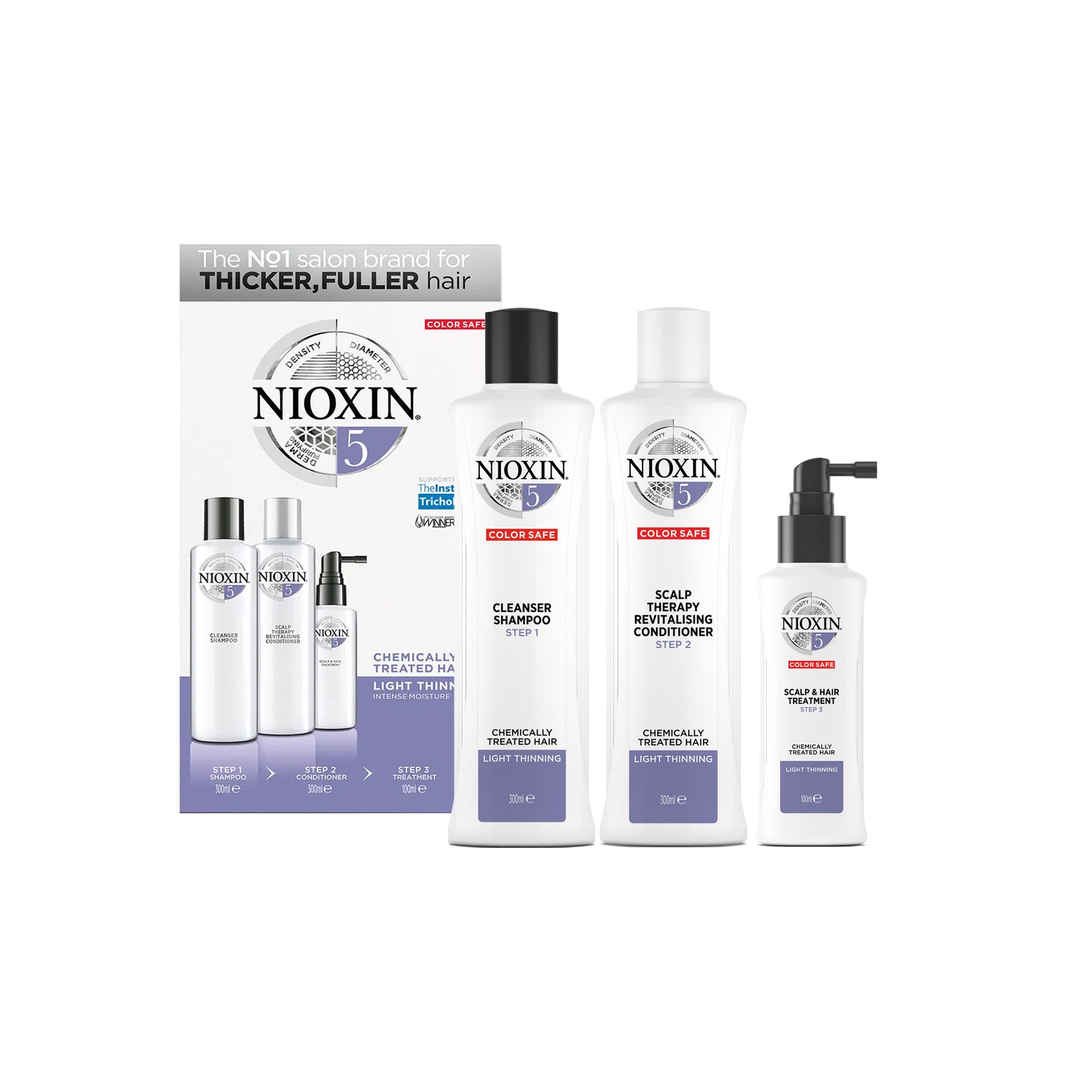 Nioxin System 5 Loyalty Kit