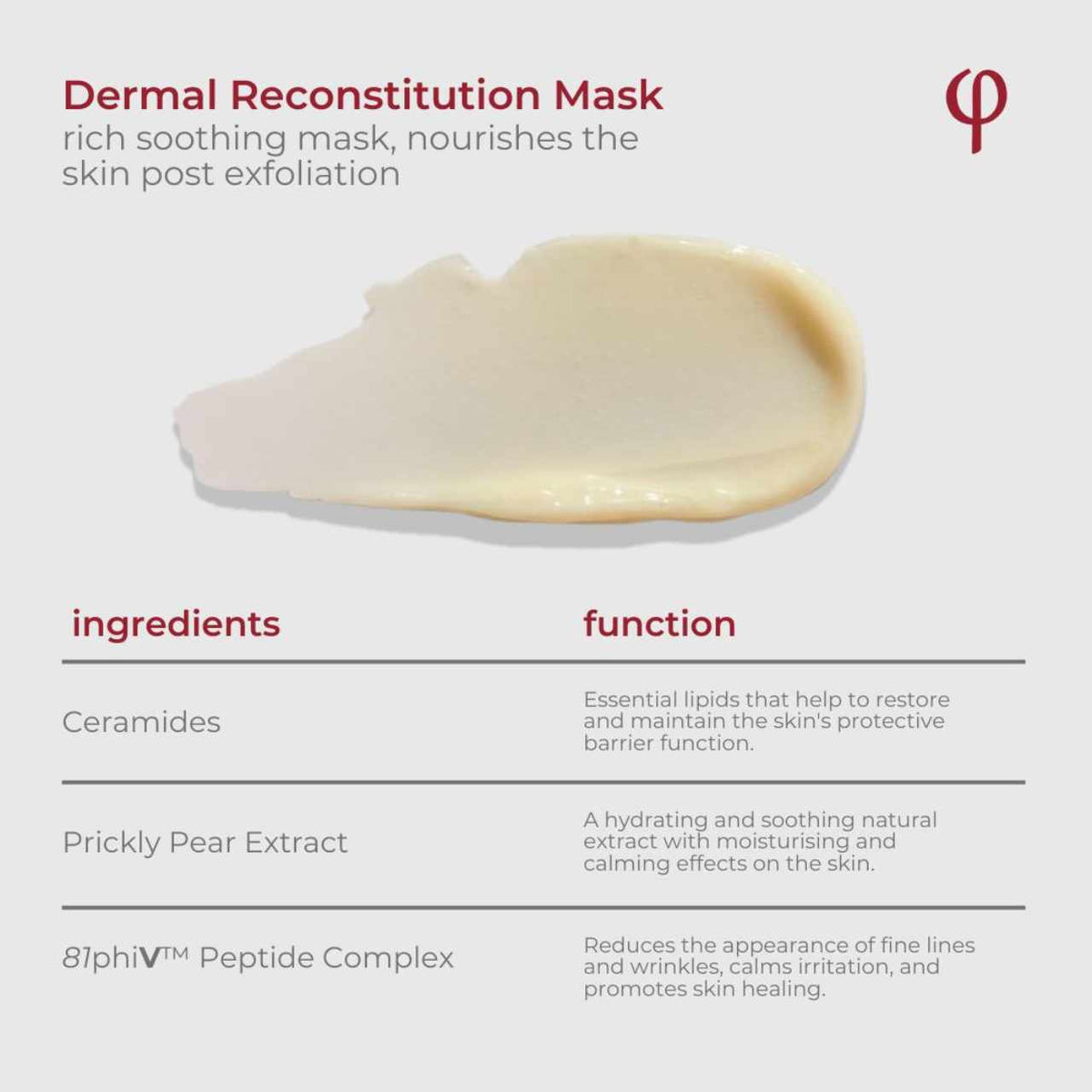 Optiphi Dermal Reconstitution Mask 50ml