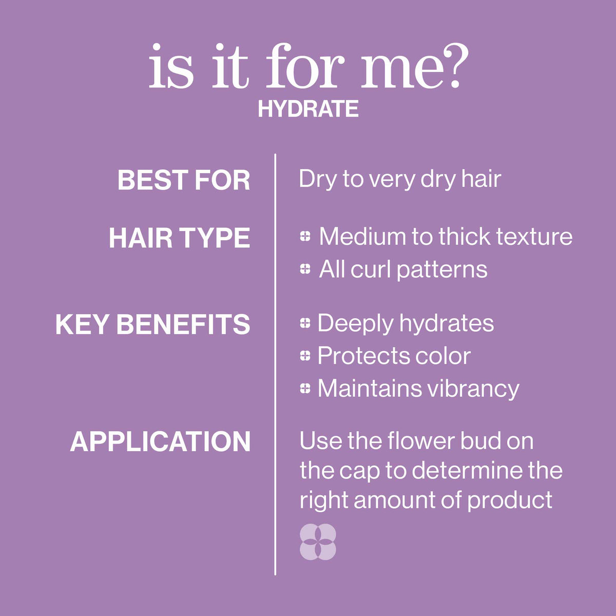 Pureology Hydrate Superfood Treatment 200ml