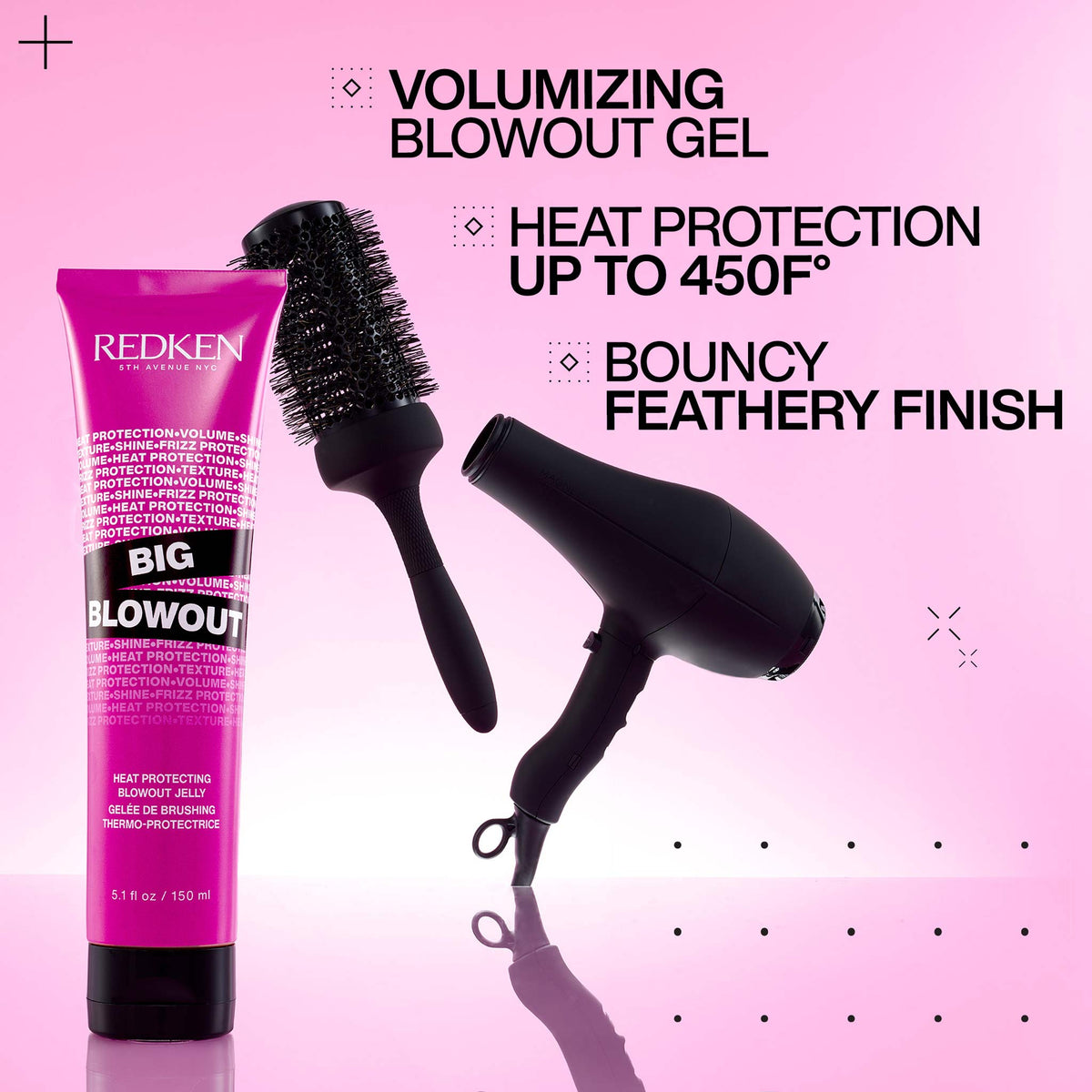 Redken Big Blowout - Volumising Heat Protecting Blowout Gel 150ml